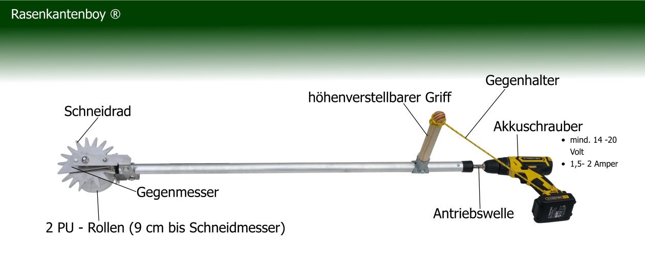 Rasenkantenboy Rasenkantenschneider Handhabung